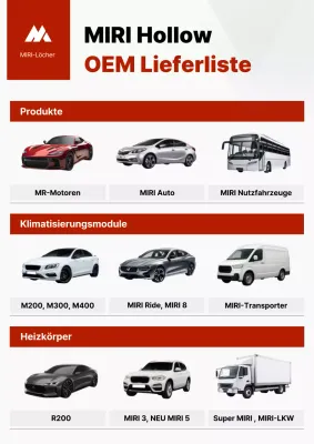 Produkteinführung für rote moderne Autos