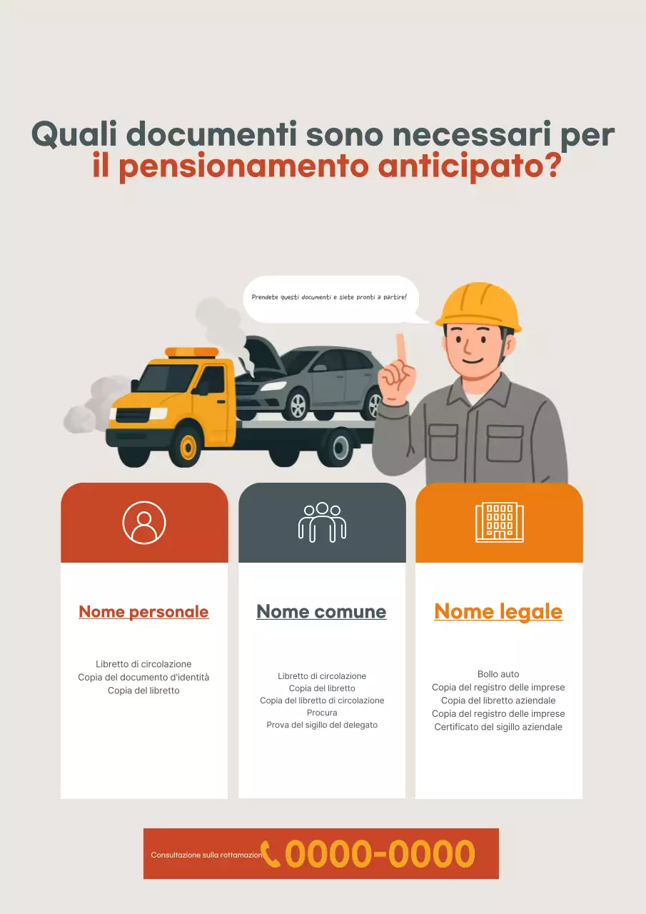 Trasmissione delle informazioni di base dell'auto arancione