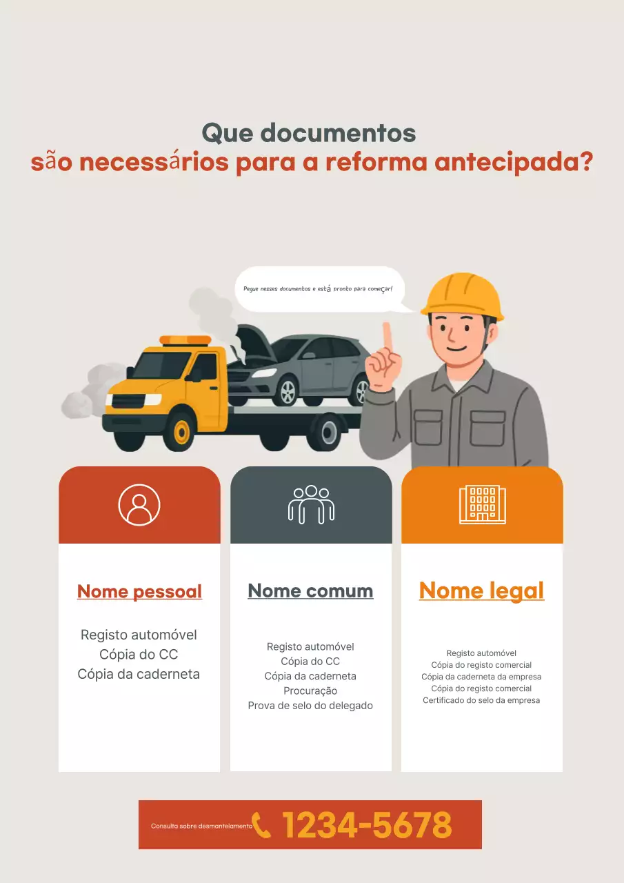 Transmissão de informações básicas do carro laranja