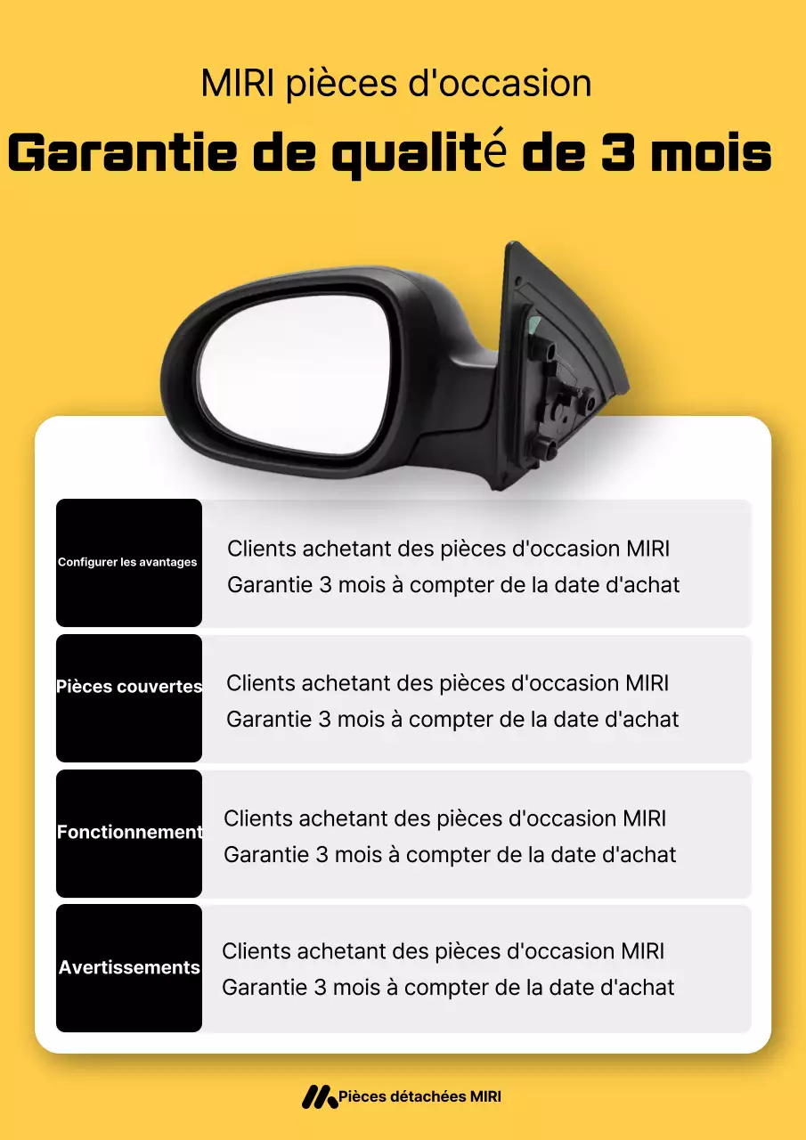 Guide de garantie des pièces détachées automobiles d'occasion modernes jaunes