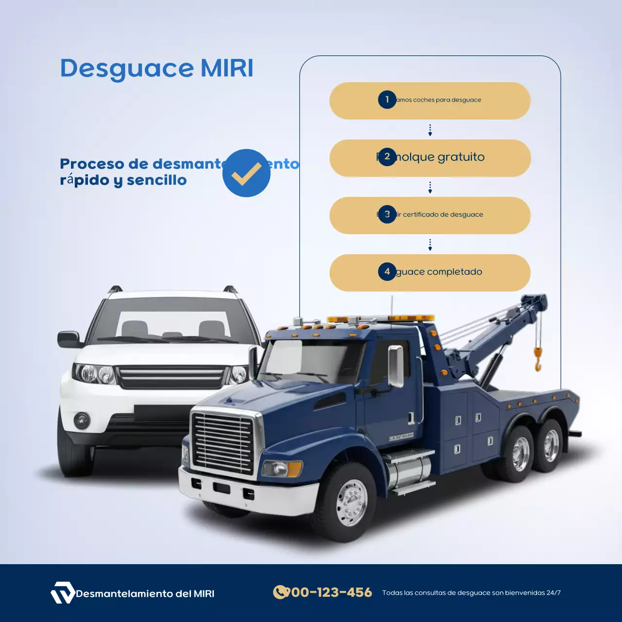 Anuncio de chatarra de coches modernos de color azul