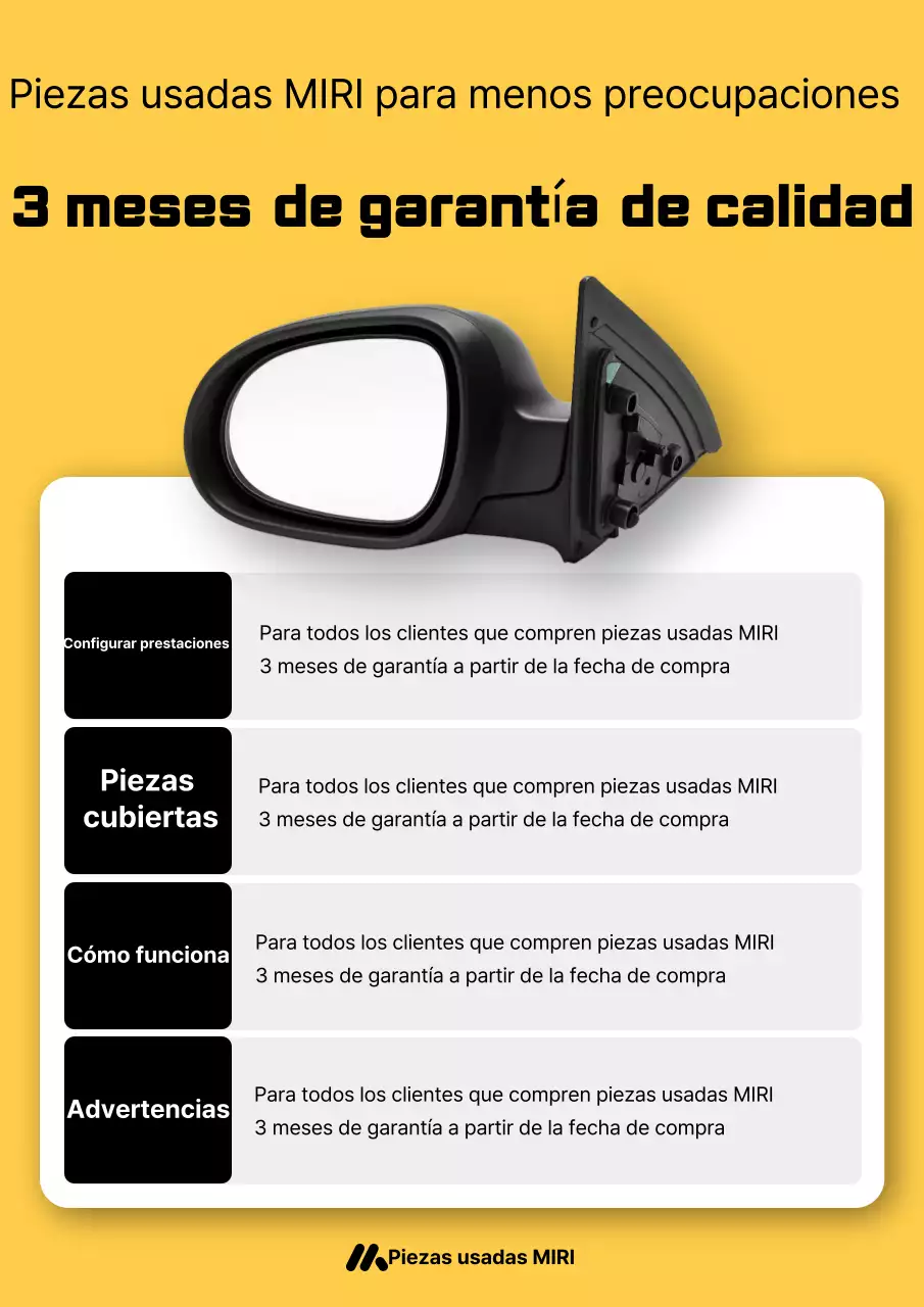 Guía de garantía de piezas de automóviles usados de Yellow Modern