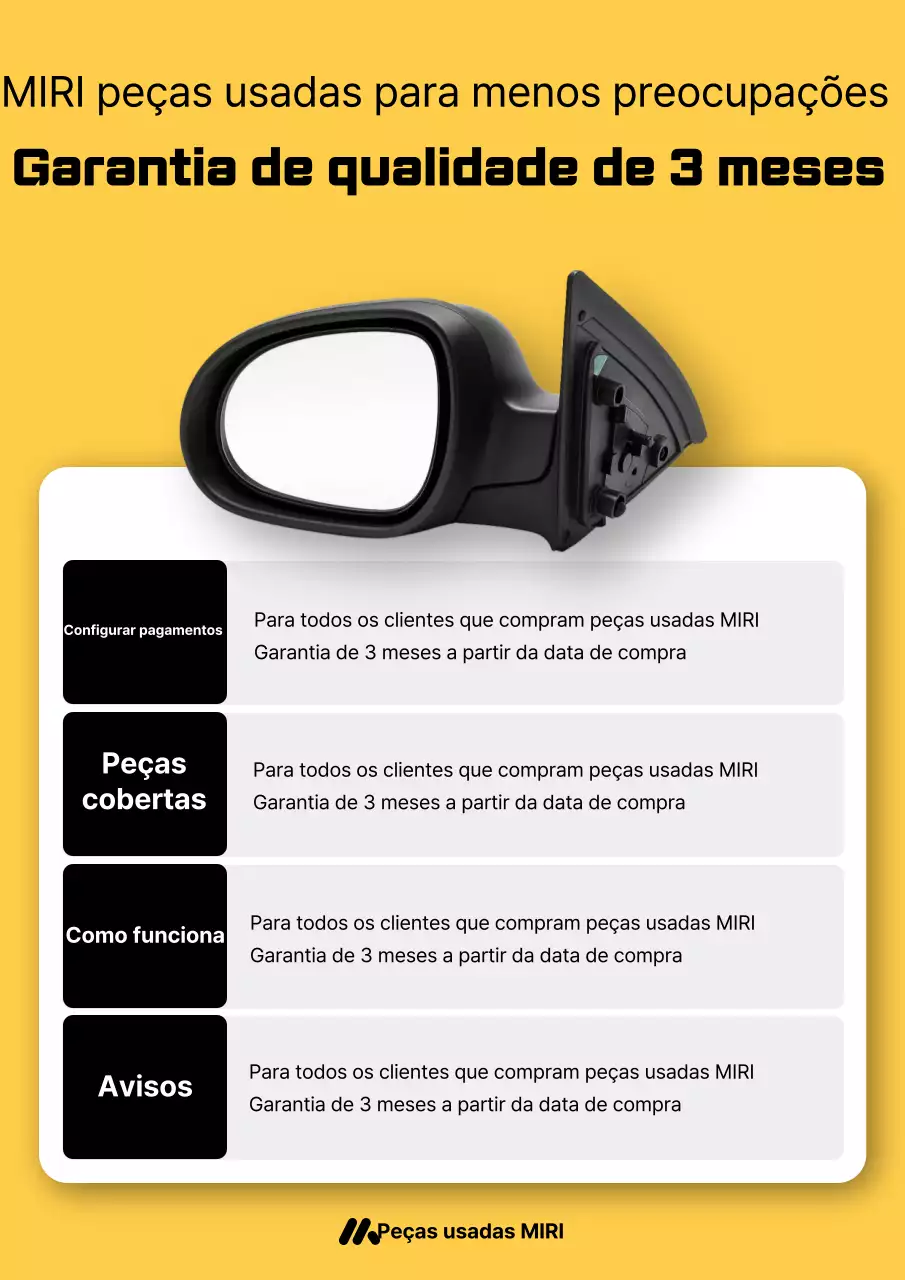 Guia de Garantia de Peças de Carro Usadas Amarelas Modernas