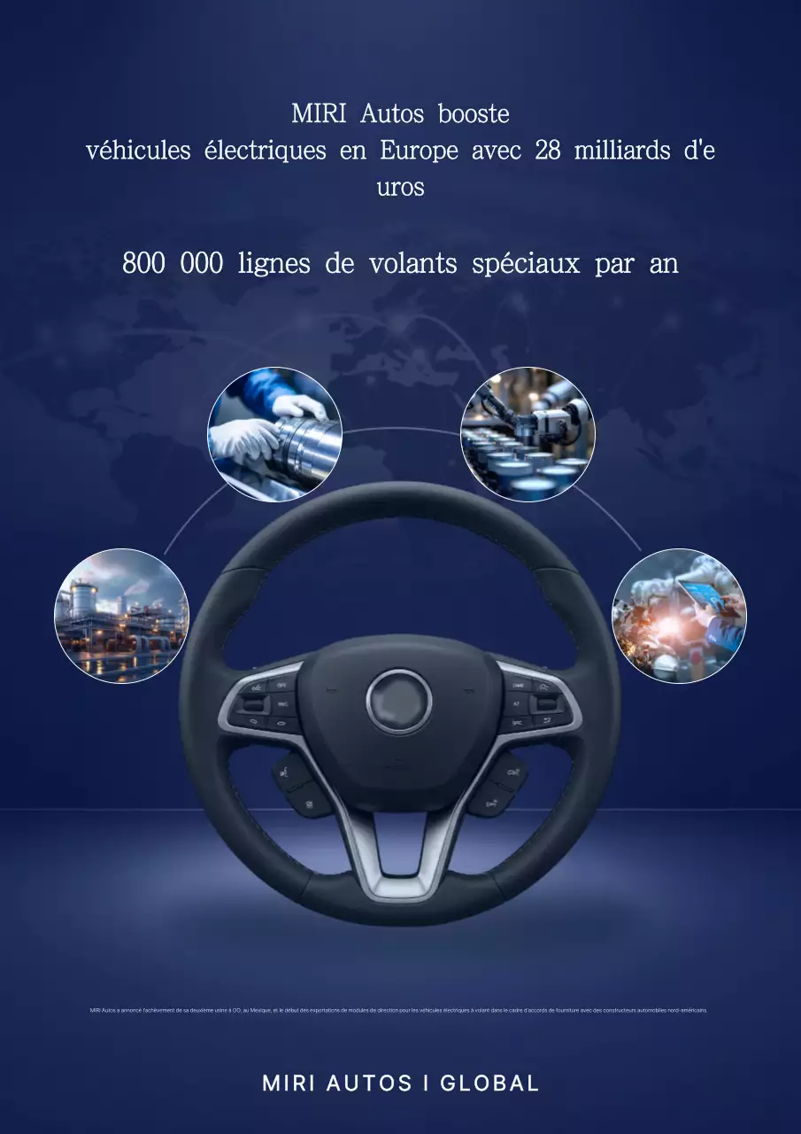 Guide d'exportation des fabricants de volants de voiture modernes bleus