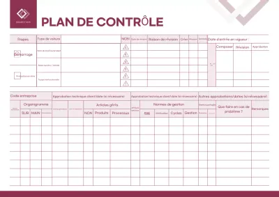 Manuel du plan de gestion de base beige