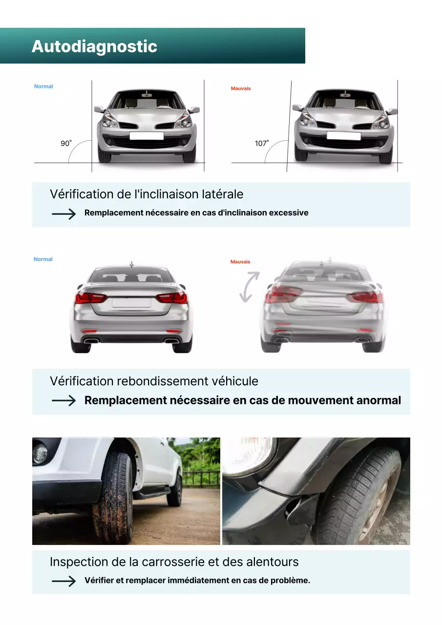 Manuel de la voiture moderne grise