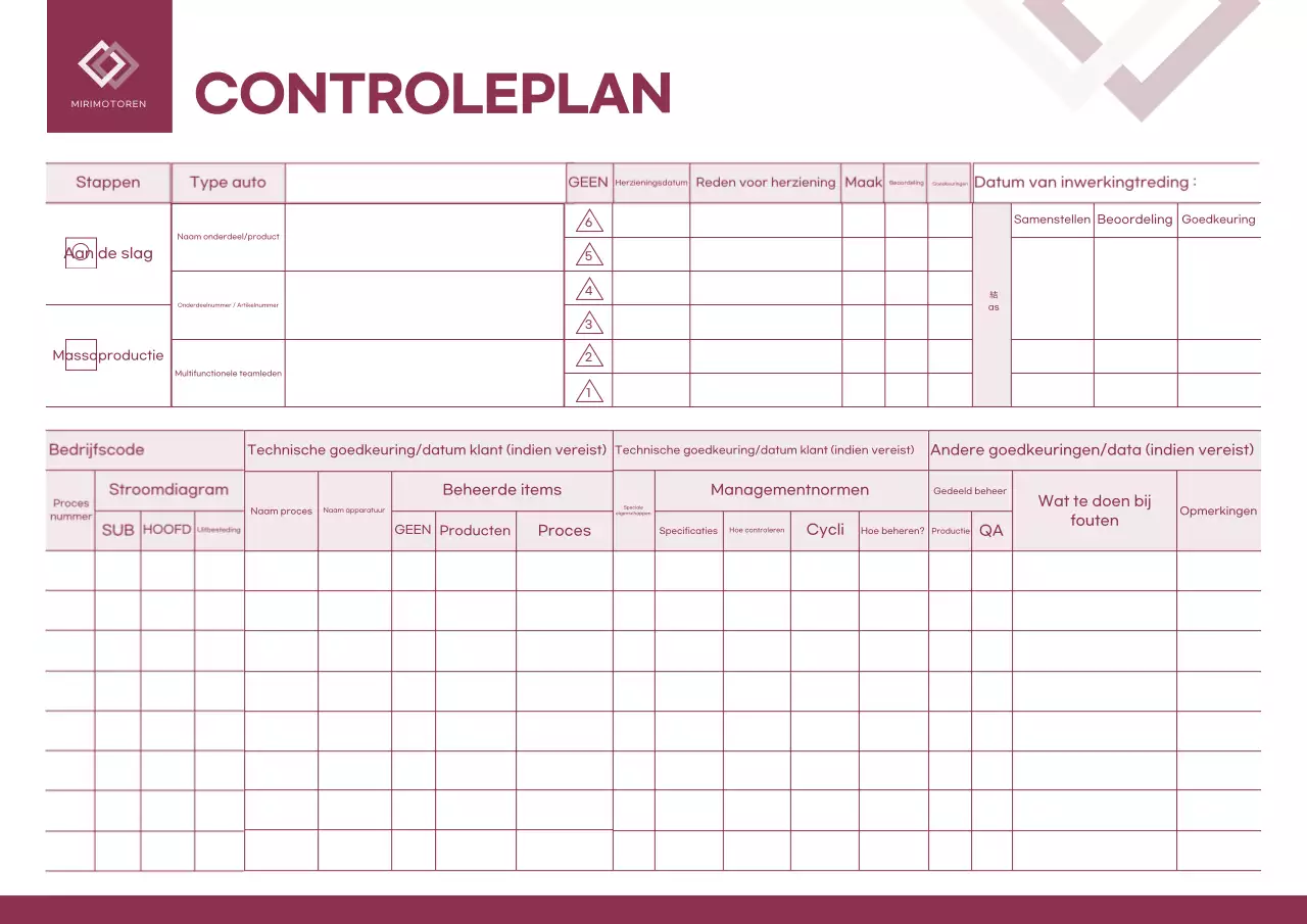 Beige Basis Managementplan Handleiding