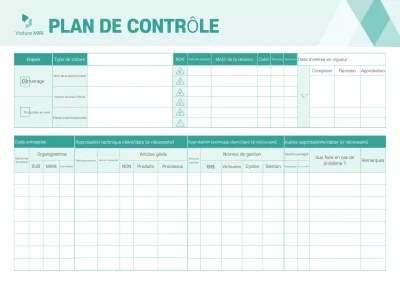 Manuel du plan de soins de base Mint