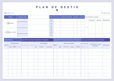 Manuel de gestion de base de Bora