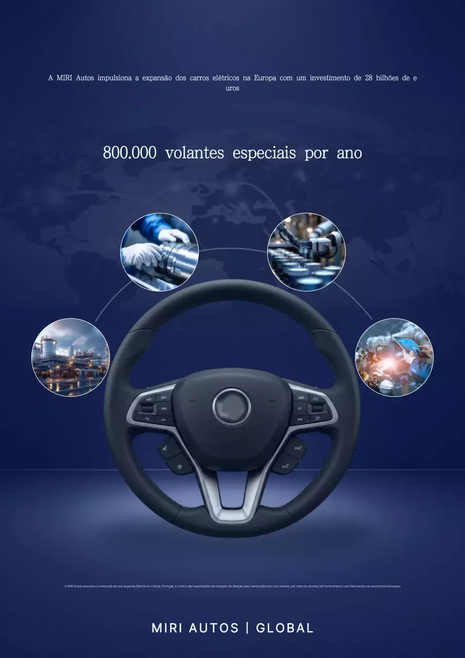 Guia de exportação do fabricante de volantes de carro modernos azuis