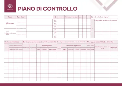 Manuale del piano di gestione di base Beige