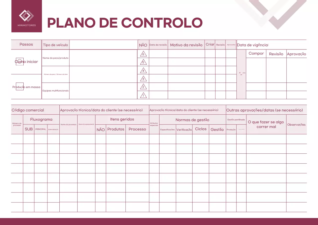 Manual do Plano Básico de Gestão Bege