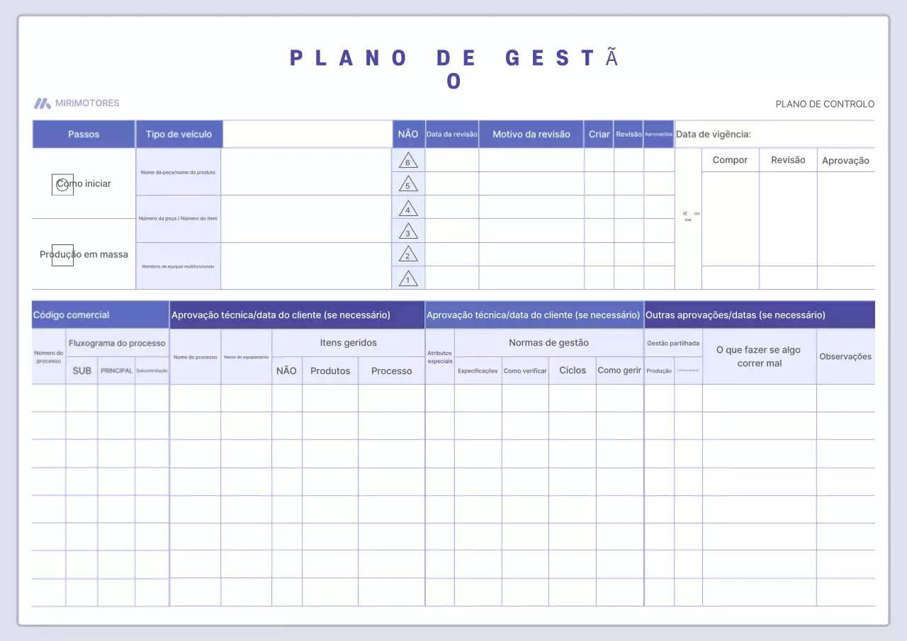 Manual Básico de Gestão Bora