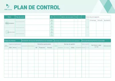Manual del plan de cuidados básicos de Mint