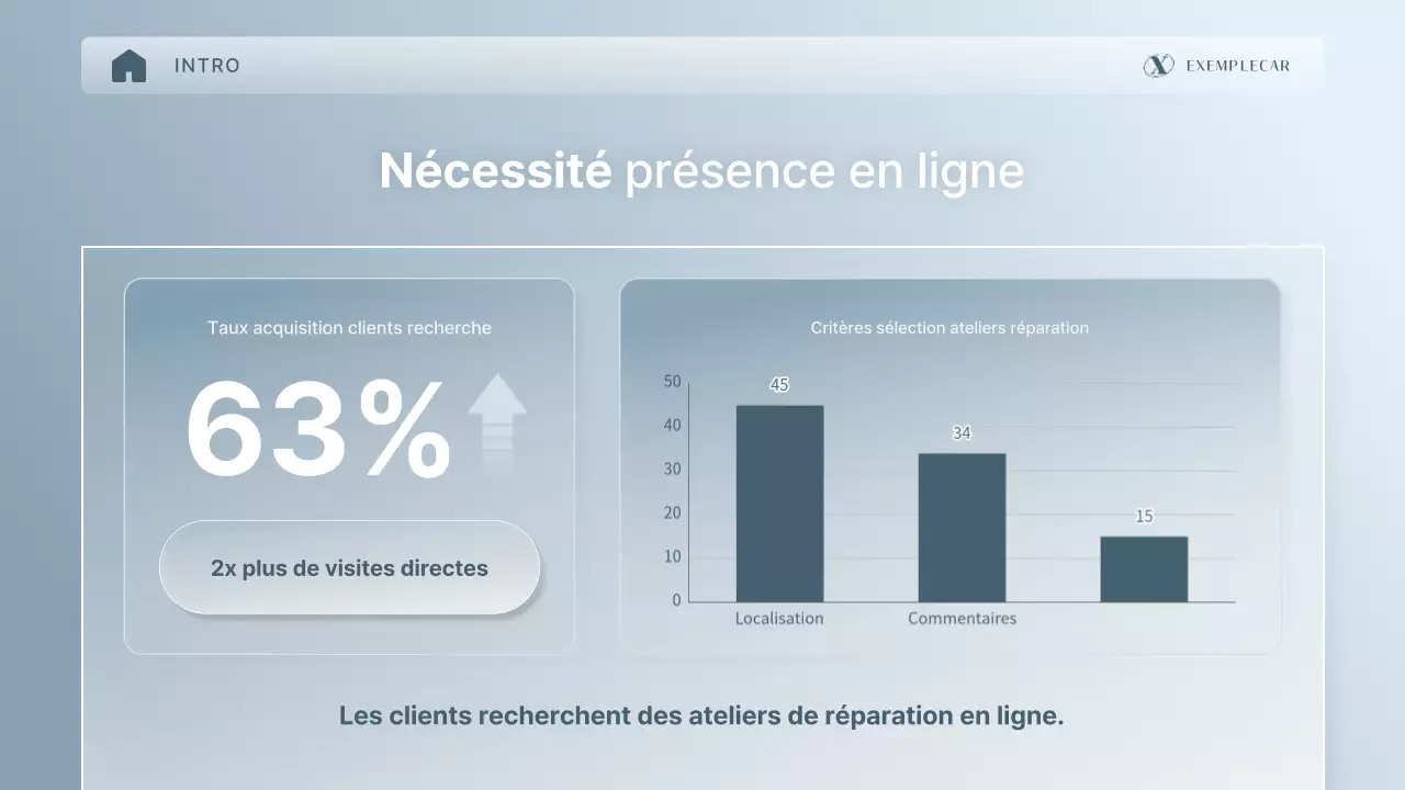 Proposition d'une plateforme de maintenance professionnelle argentée et élégante