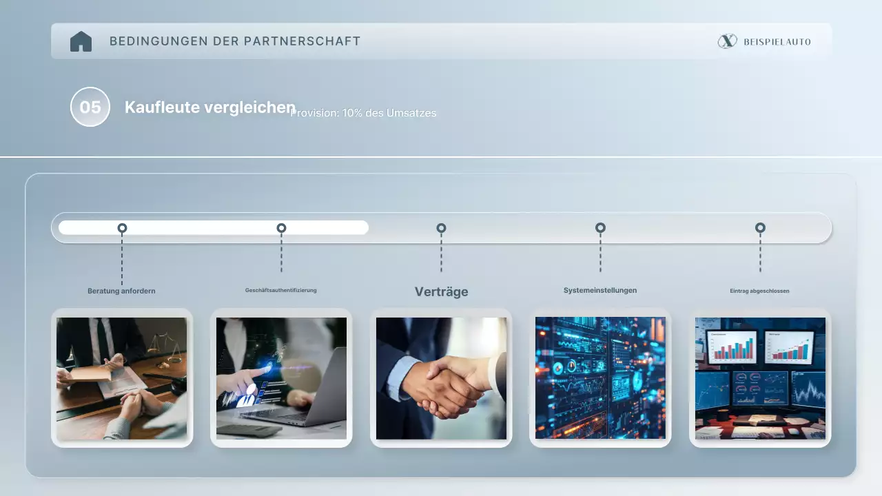 Vorschlag für eine stilvolle silberne professionelle Wartungsplattform