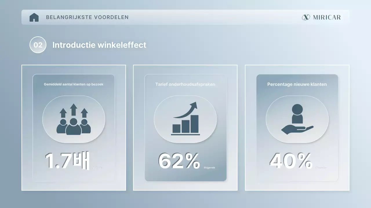 Voorstel voor een stijlvol zilverkleurig professioneel onderhoudsplatform