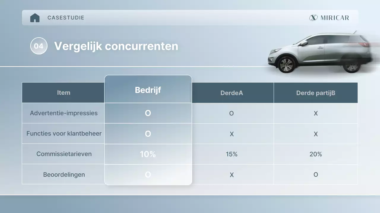 Voorstel voor een stijlvol zilverkleurig professioneel onderhoudsplatform