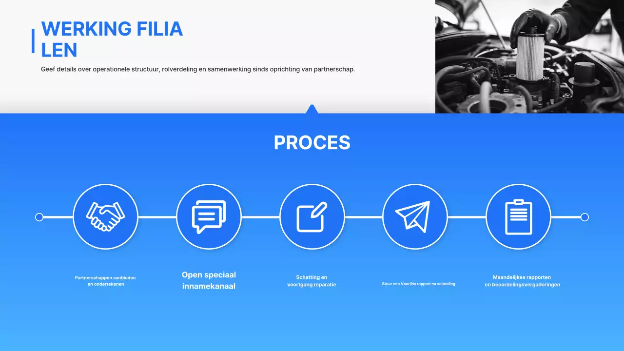 Voorstel voor een partnerschap met Blue Modern Auto Repair Business