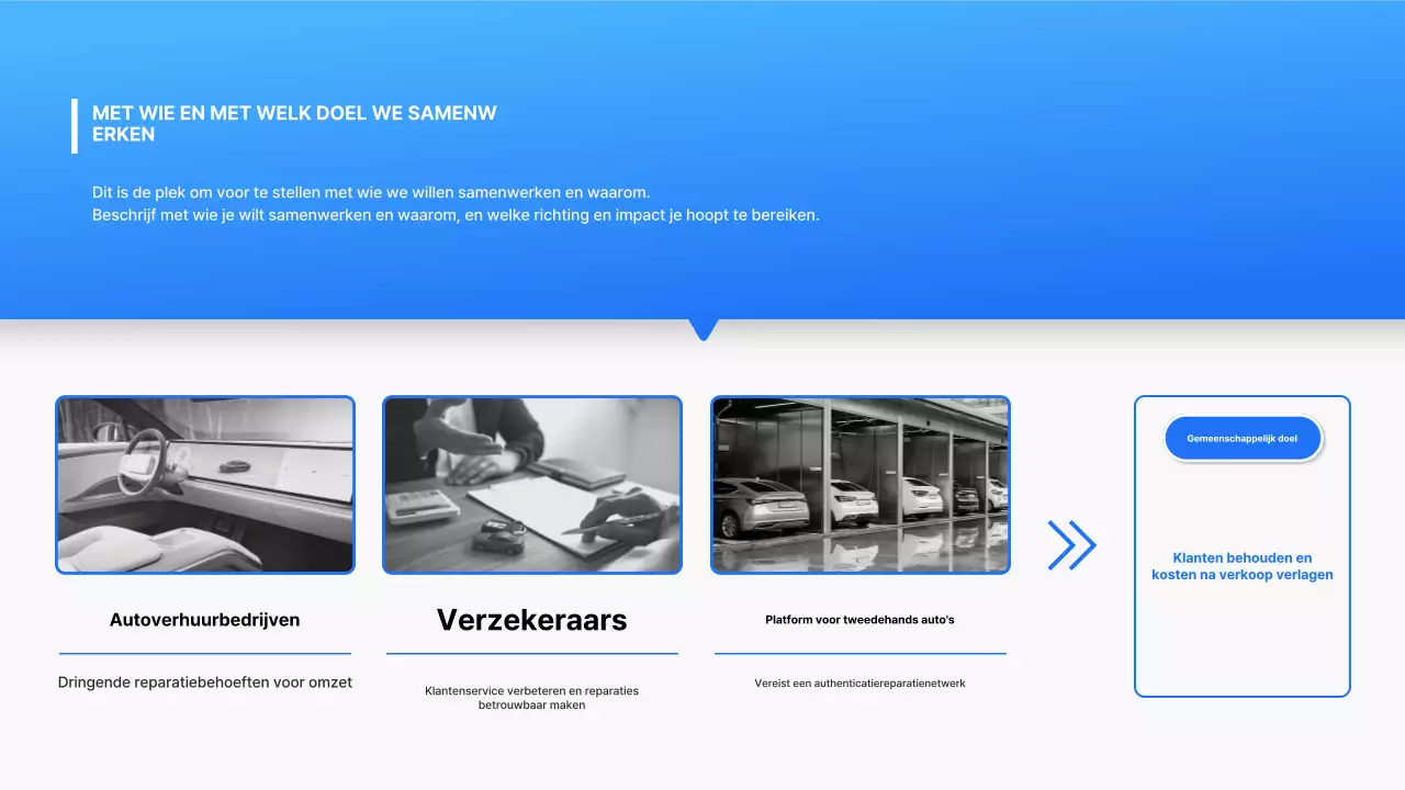 Voorstel voor een partnerschap met Blue Modern Auto Repair Business