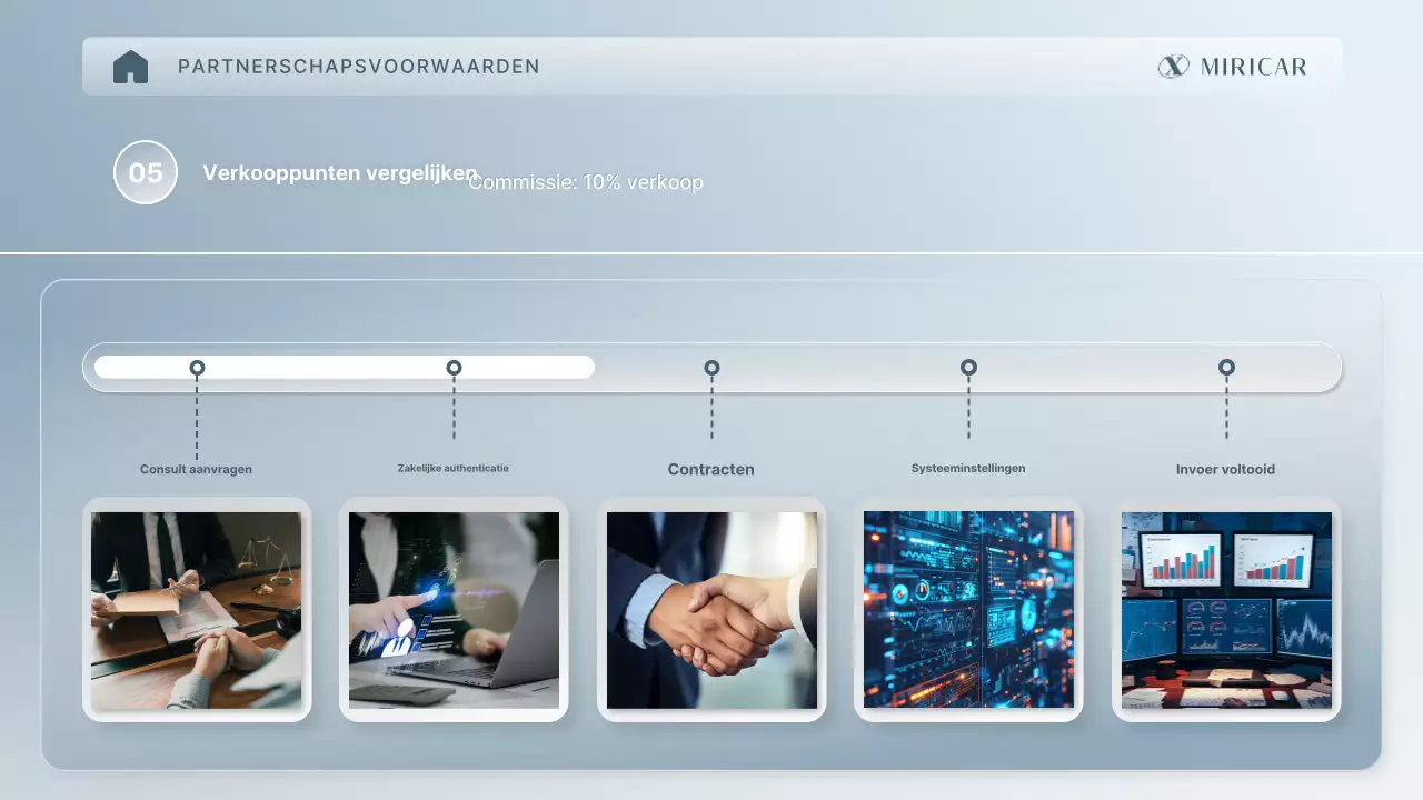 Voorstel voor een stijlvol zilverkleurig professioneel onderhoudsplatform