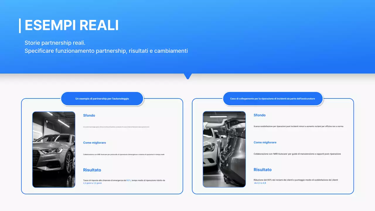 Proposta di partnership commerciale per la Blue Modern Auto Repair