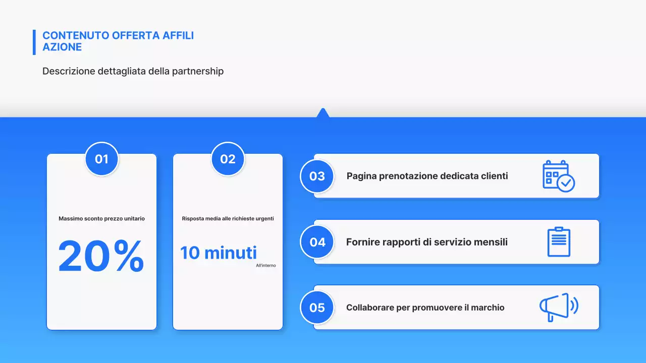 Proposta di partnership commerciale per la Blue Modern Auto Repair