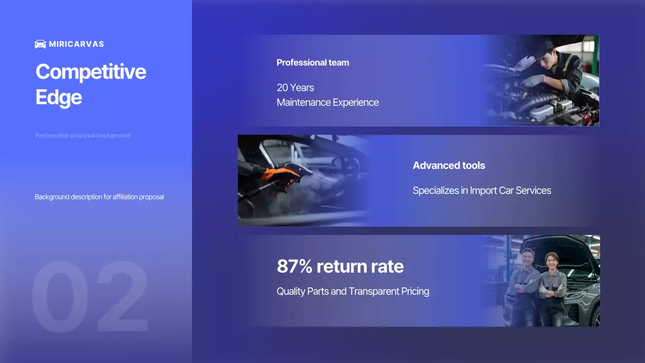 Iklan Mobil Modern Biru