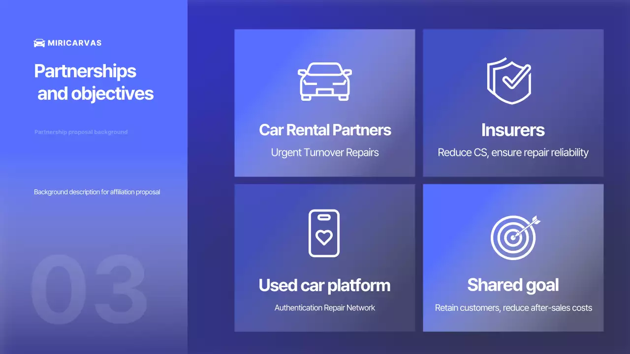 Iklan Mobil Modern Biru