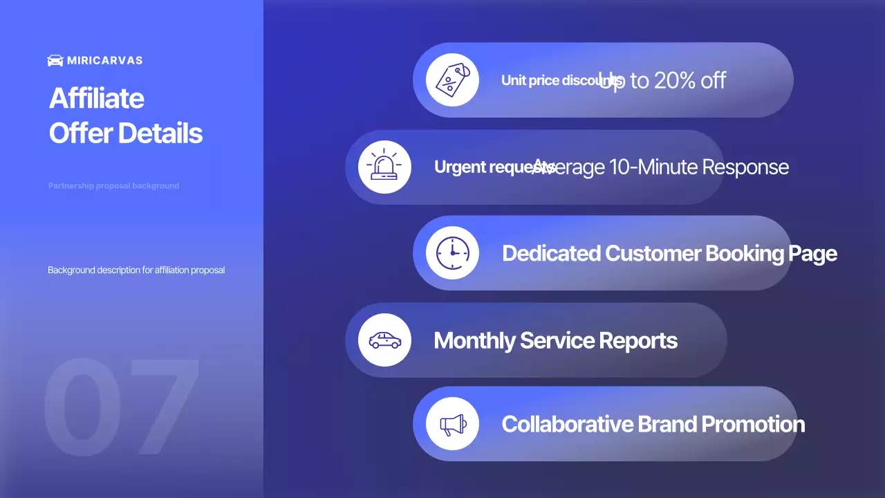 Iklan Mobil Modern Biru