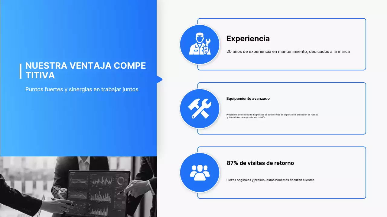 Propuesta de asociación empresarial de reparación de automóviles Blue Modern