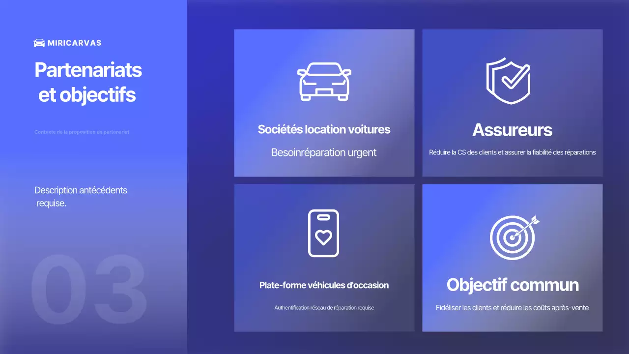 Publicité pour une voiture bleue moderne