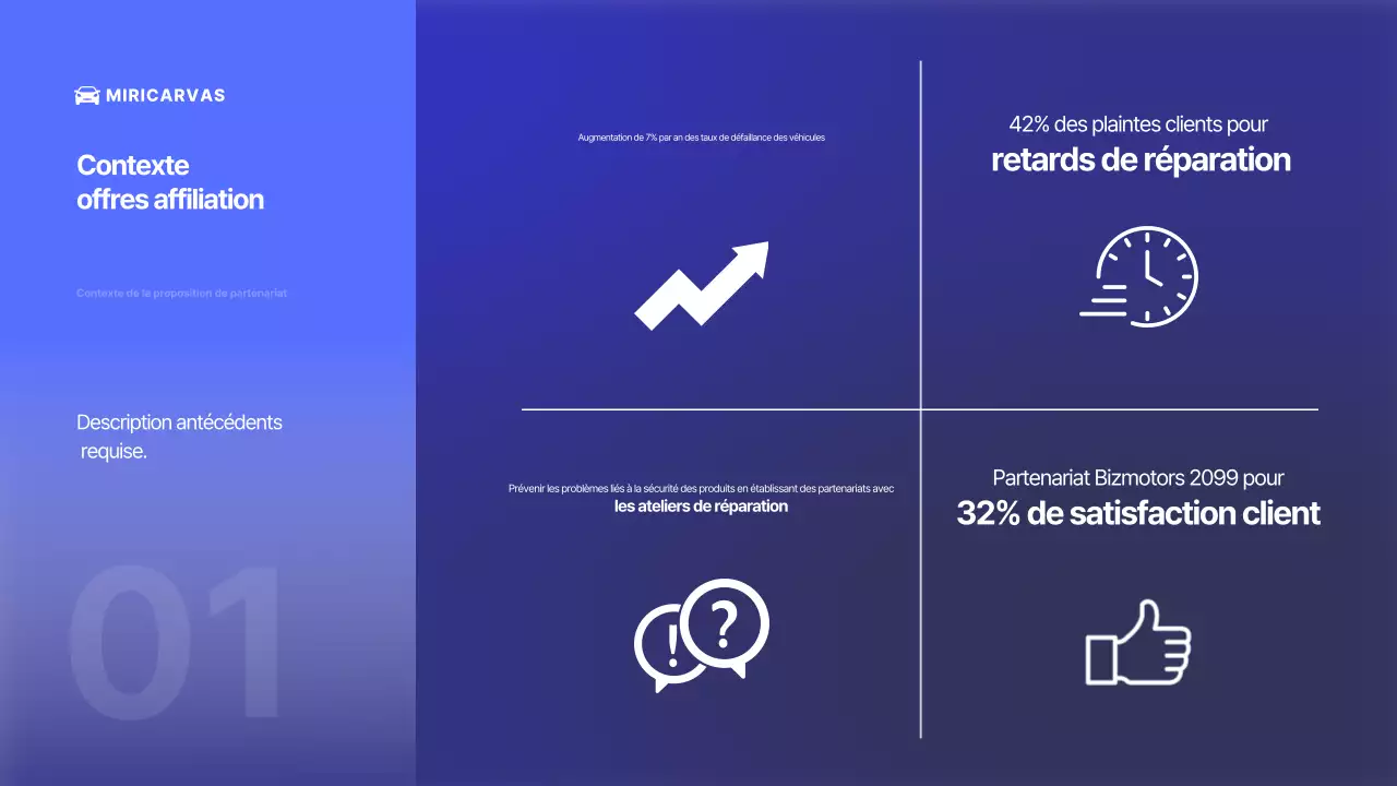 Publicité pour une voiture bleue moderne