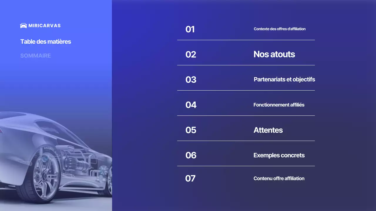 Publicité pour une voiture bleue moderne