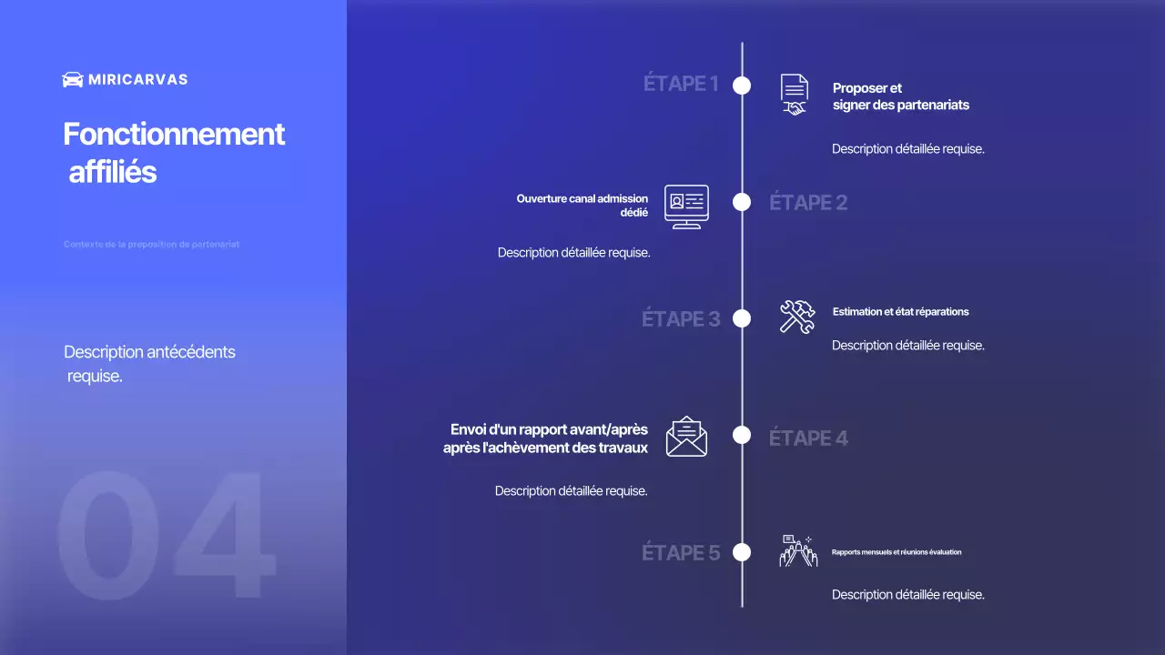 Publicité pour une voiture bleue moderne