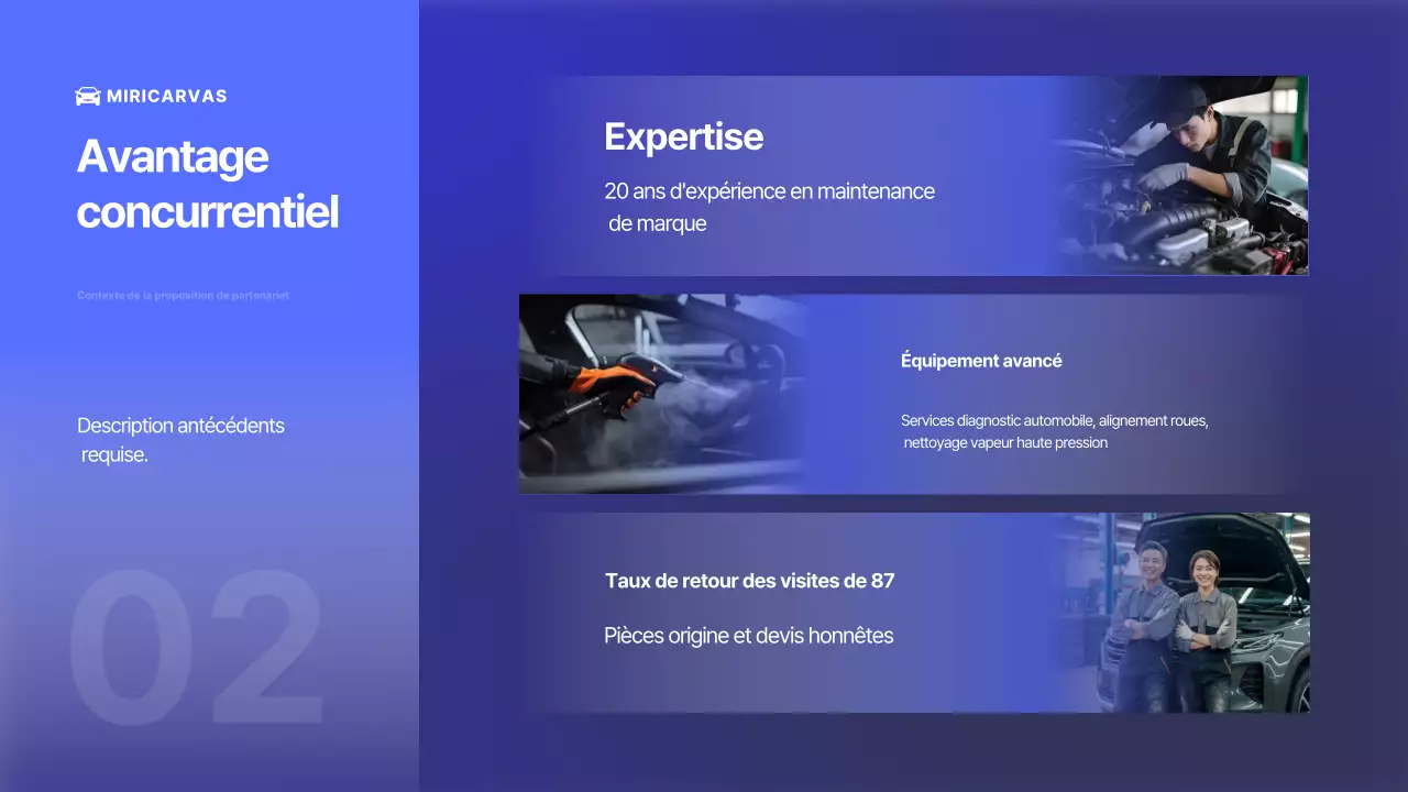 Publicité pour une voiture bleue moderne