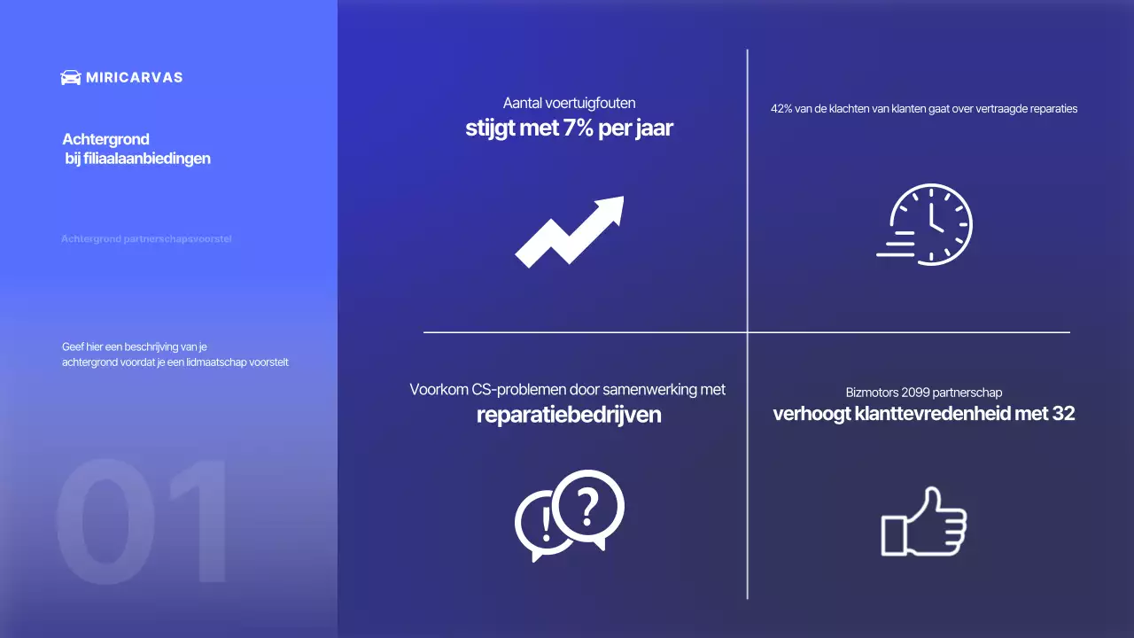 Blauwe moderne auto-advertentie