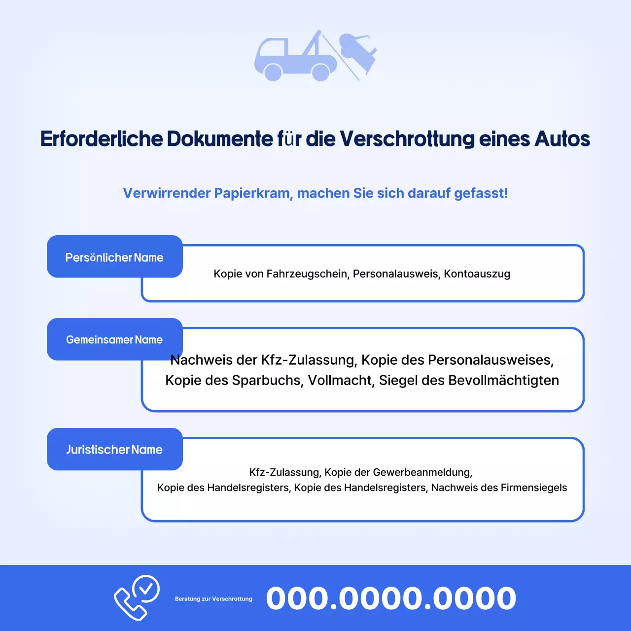 Sky Blue – Leitfaden für saubere Autodokumente