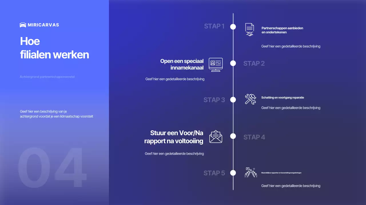 Blauwe moderne auto-advertentie