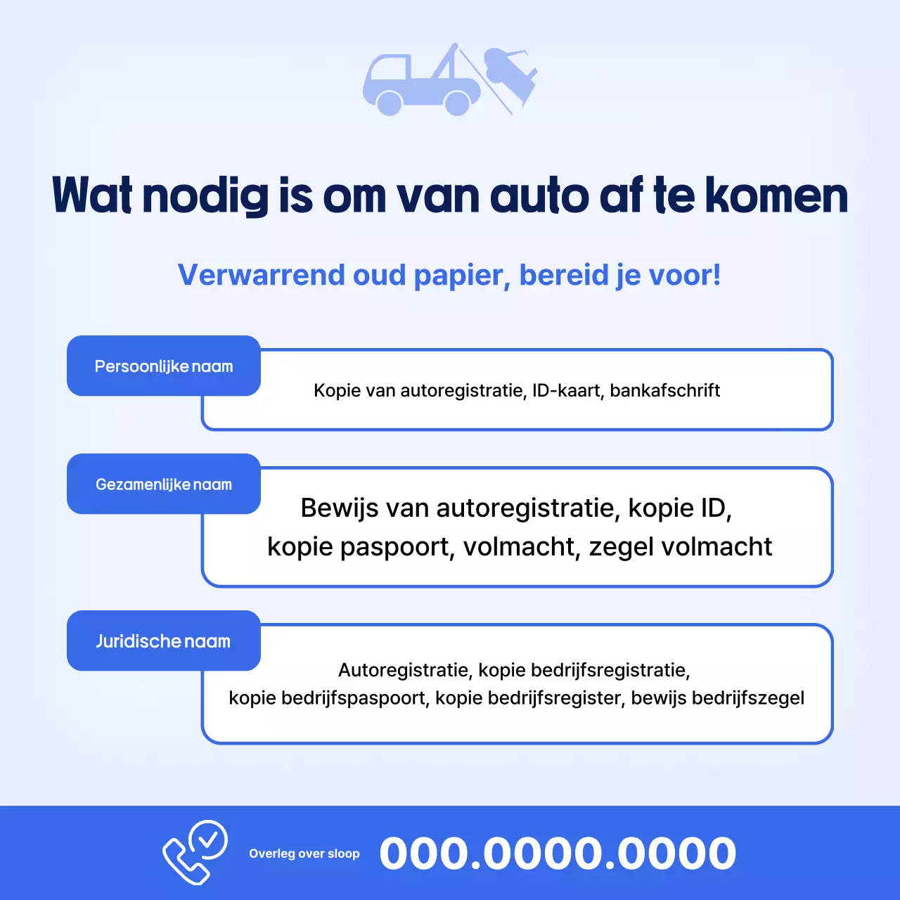 Hemelsblauwe handleiding voor schone autodocumenten