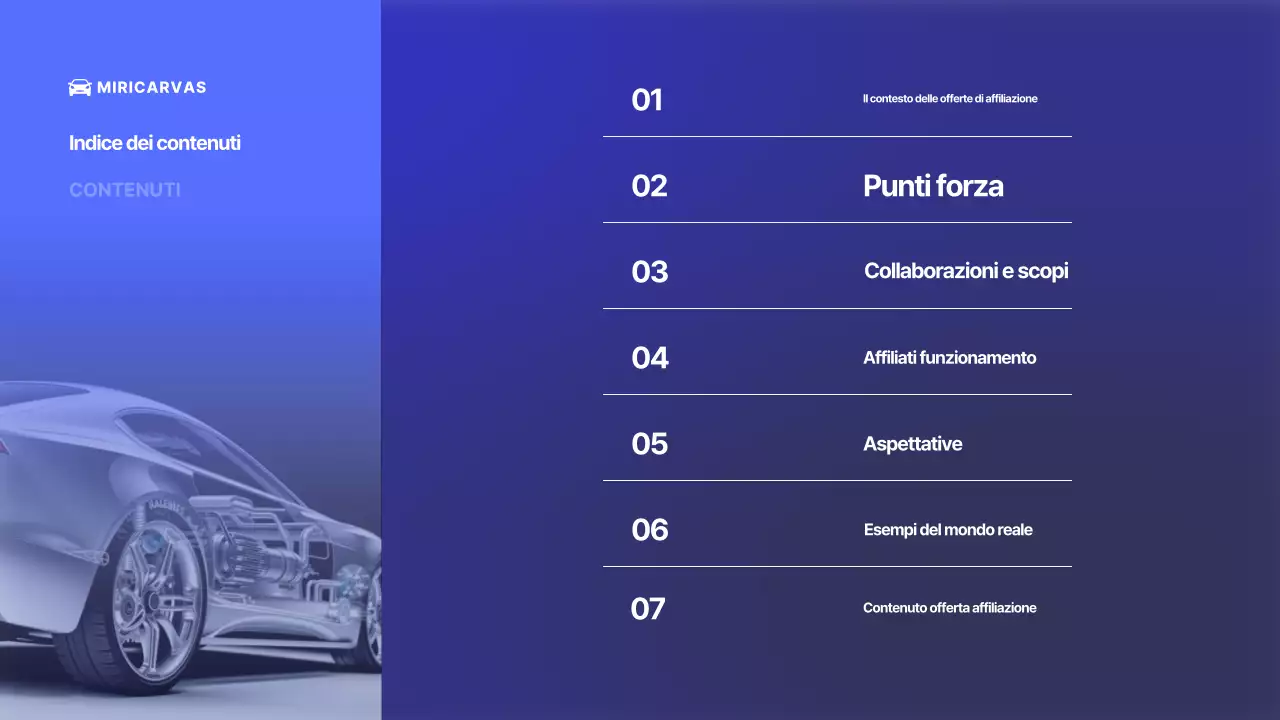 Pubblicità di auto moderna blu