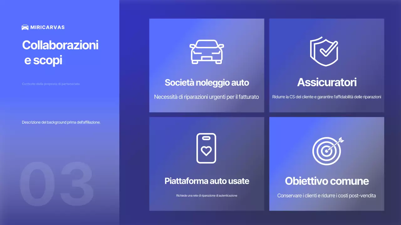 Pubblicità di auto moderna blu