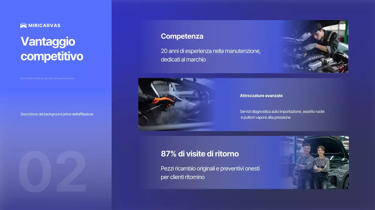 Pubblicità di auto moderna blu