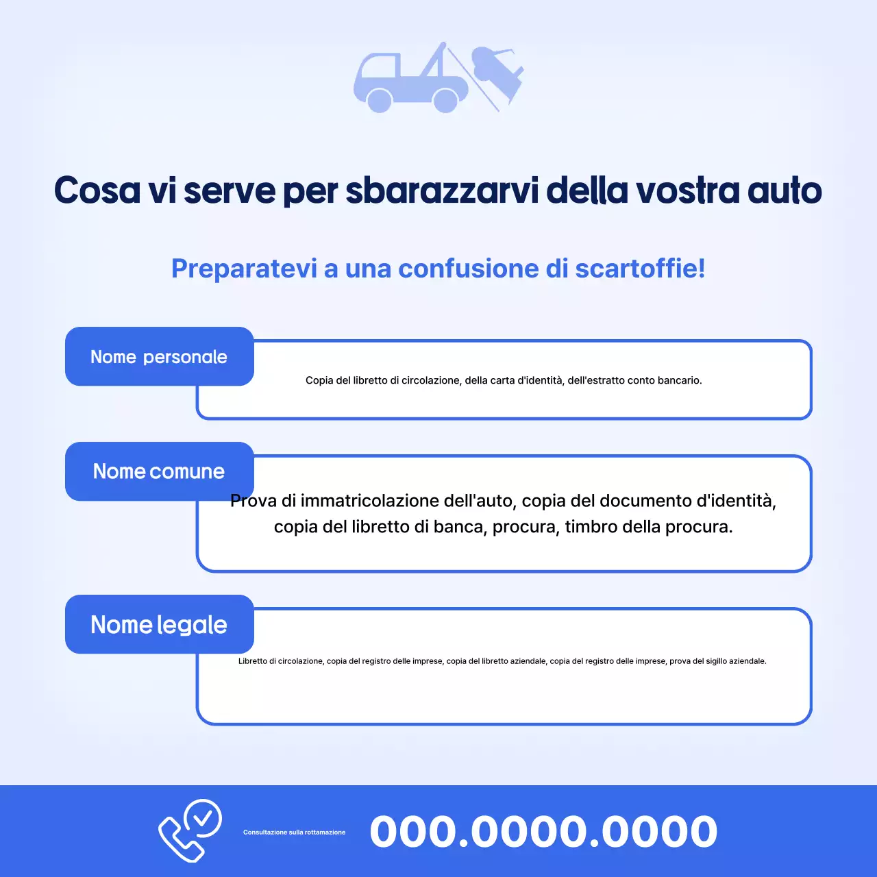 Guida ai documenti per auto pulite Sky Blue