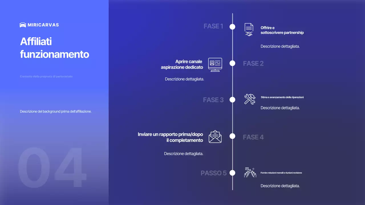 Pubblicità di auto moderna blu