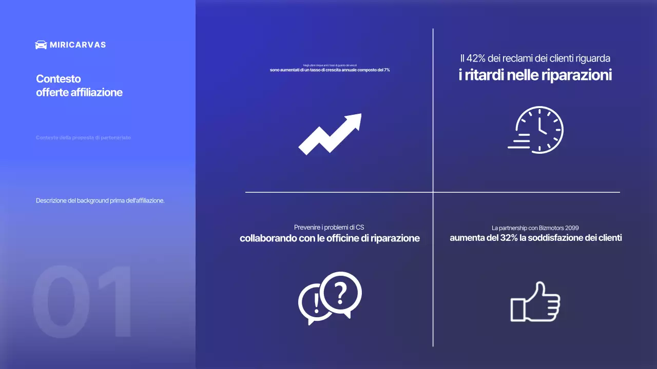 Pubblicità di auto moderna blu