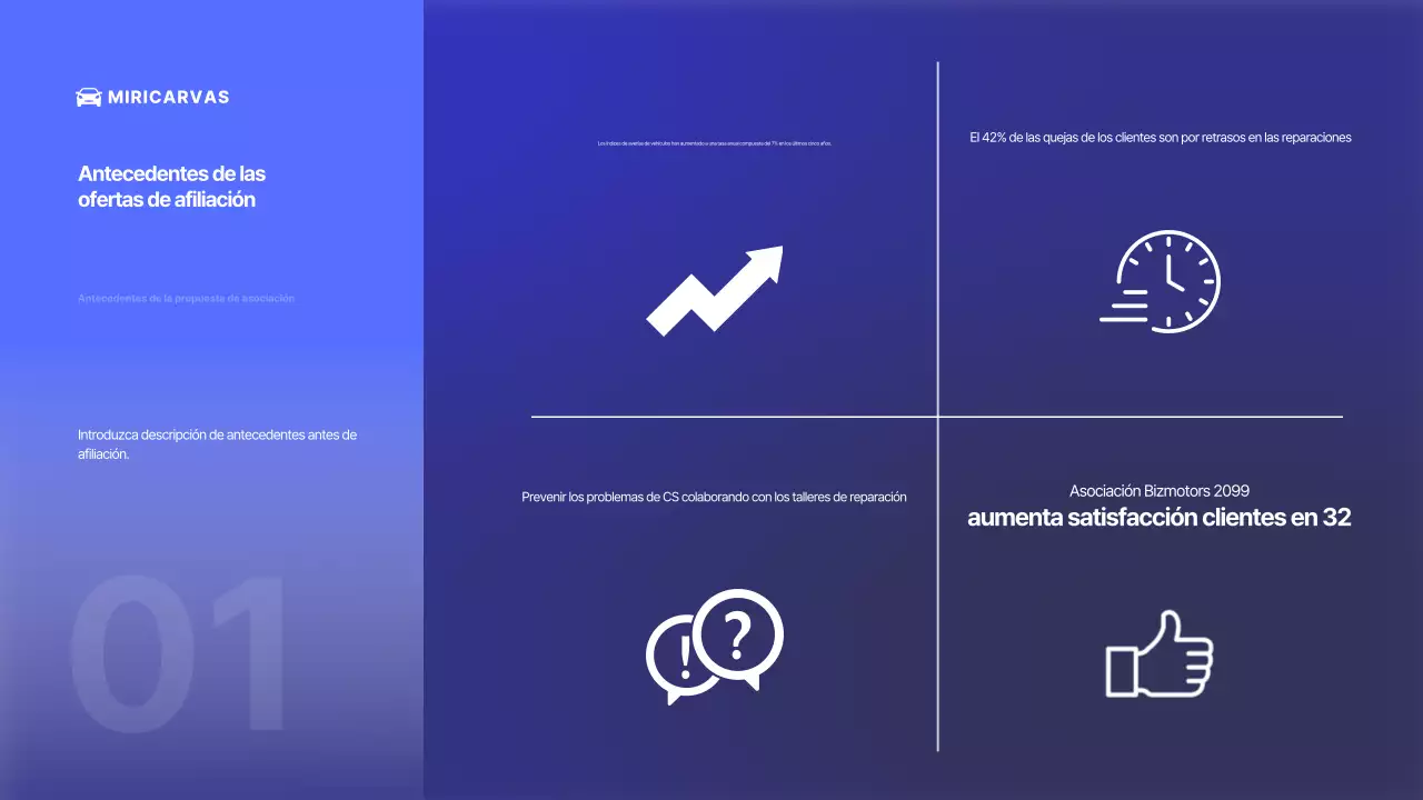 Anuncio de coche moderno azul