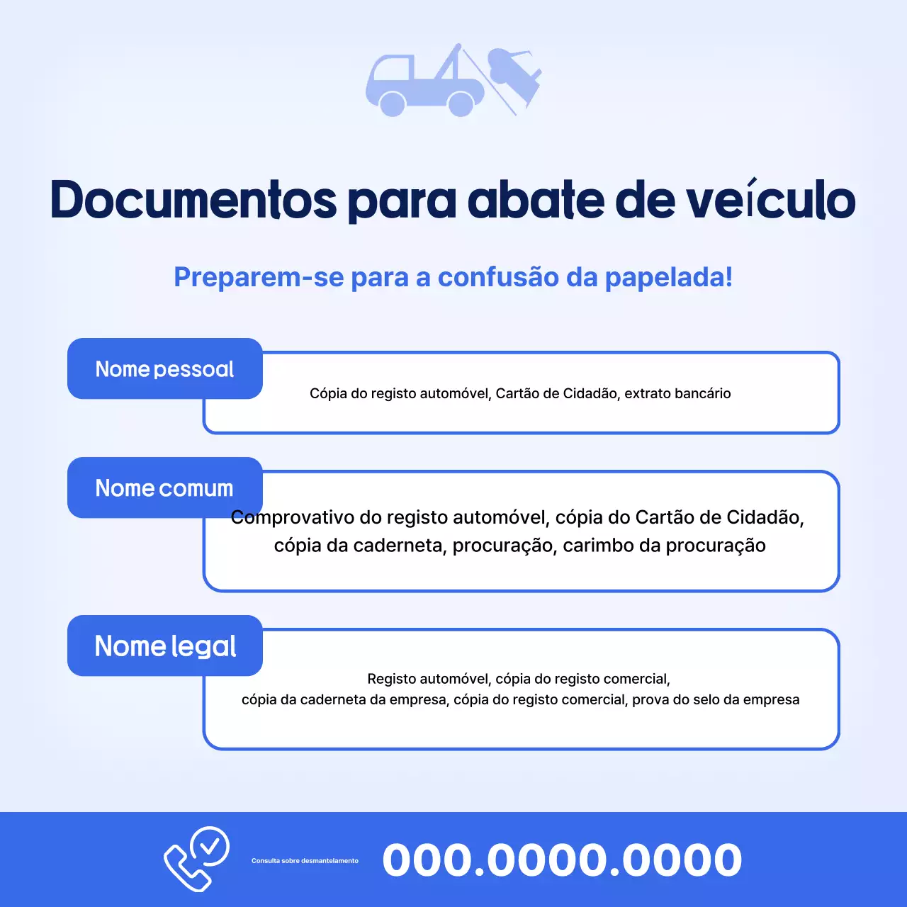 Guia de Documentação para Carros Limpos Azul-Céu