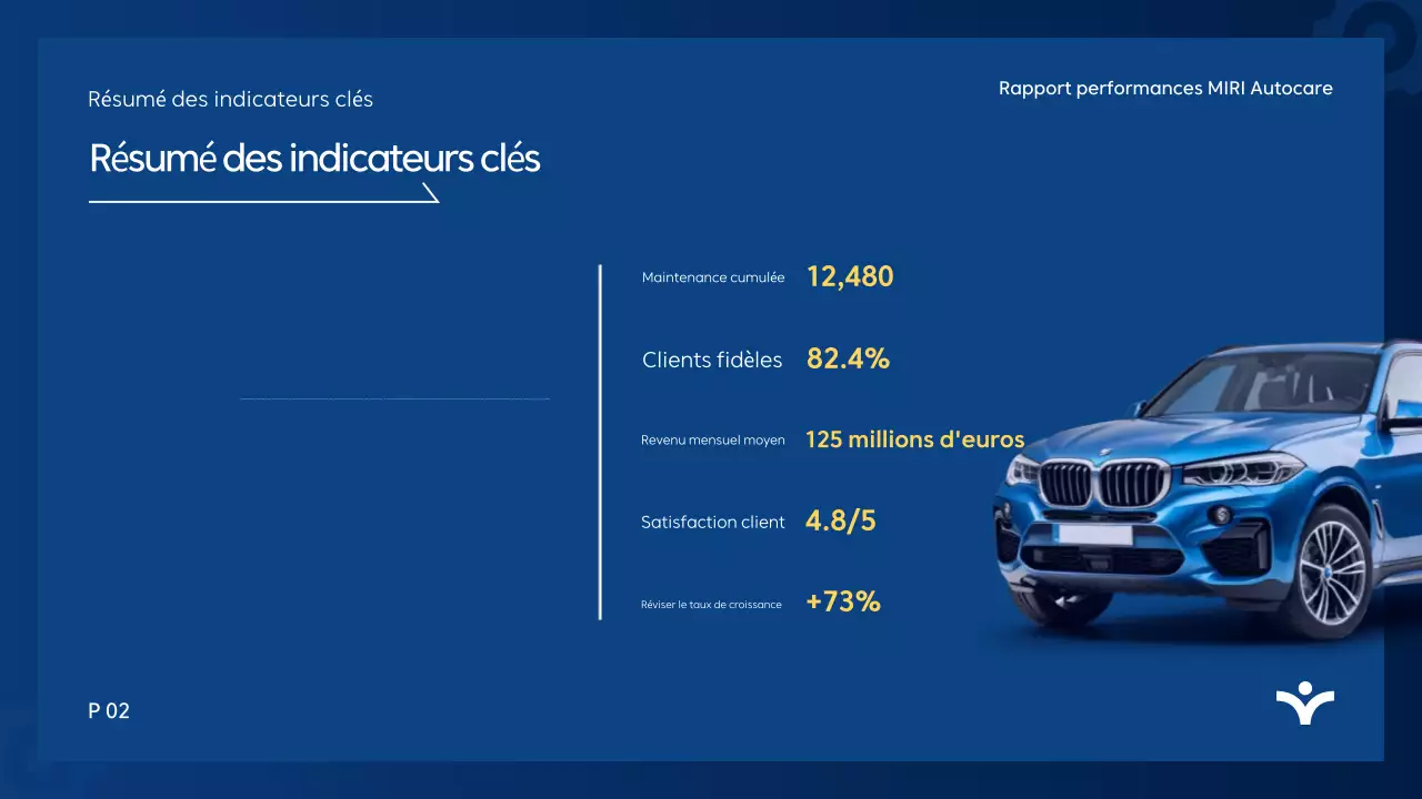 Rapport d'analyse Blue Modern