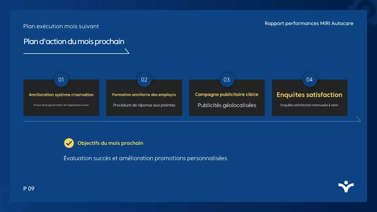 Rapport d'analyse Blue Modern